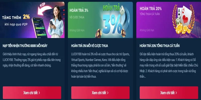 Các chương trình khuyến mãi 5tt88 mới nhất
