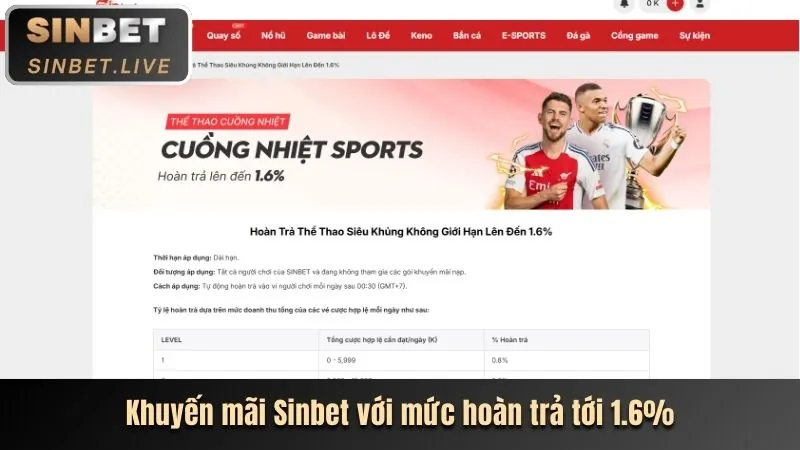Giao diện cá cược thể thao của 5tt88 với các trận đấu và tỷ lệ cược nổi bật